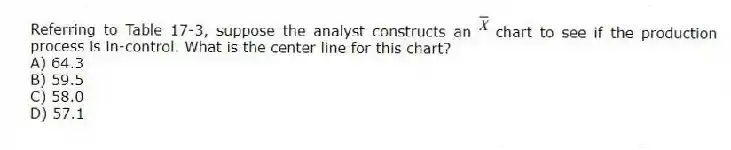 Referring to Table 17-3, suppose the analyst constructs an chart to see if the production process is in-control. What is the center line for this chart?
A) 64.3
B) 59.5
C) 58.0
D) 57.1
