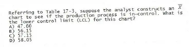 Referring to Table 17-3, suppose the analyst constructs an chart to see if the production process is in-control. What is the lower control limit (LCL) for this chart?
A) 47.60
B) 56.15
C) 57.15
D) 58.05