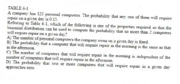 TABLE 6-1
A company has 125 personal computers. The probability that any one of them will require repair on a given day is 0.15.
-Referring to Table 6-1, which of the following is one of the properties required so that the binomial distribution can be used to compute the probability that no more than 2 computers will require repair on a given day?
A) The number of personal computers the company owns on a given day is fixed.
B) The probability that a computer that will require repair in the morning is the same as that in the afternoon.
C) The number of computers that will require repair in the morning is independent of the number of computers that will require repair in the afternoon.
D) The probability that two or more computers that will require repair in a given day approaches zero.