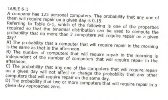 TABLE 6-1
A company has 125 personal computers. The probability that any one of them will require repair on a given day is 0.15.
-Referring to Table 6-1, which of the following is one of the properties required so that the binomial distribution can be used to compute the probability that no more than 2 computers will require repair on a given day?
A) The probability that a computer that will require repair in the morning is the same as that in the afternoon.
B) The number of computers that will require repair in the morning is independent of the number of computers that will require repair in the afternoon.
C) The probability that any one of the computers that will require repair on a given day will not affect or change the probability that any other computers that will require repair on the same day.
D) The probability that two or more computers that will require repair in a given day approaches zero.