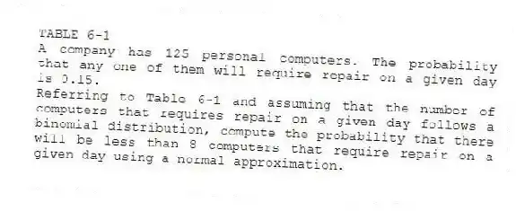 TABLE 6-1
A company has 125 personal computers. The probability that any one of them will require repair on a given day is 0.15.
-Referring to Table 6-1 and assuming that the number of computers that requires repair on a given day follows a binomial distribution, compute the probability that there will be less than 8 computers that require repair on a given day using a normal approximation.