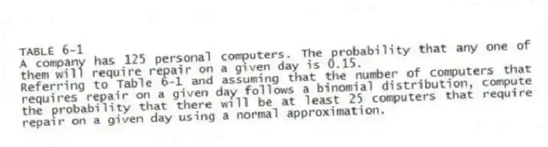 TABLE 6-1
A company has 125 personal computers. The probability that any one of them will require repair on a given day is 0.15.
-Referring to Table 6-1 and assuming that the number of computers that requires repair on a given day follows a binomial distribution, compute the probability that there will be at least 25 computers that require repair on a given day using a normal approximation.
