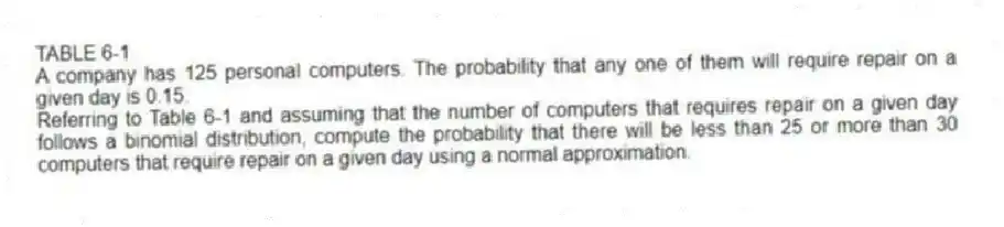 TABLE 6-1
A company has 125 personal computers. The probability that any one of them will require repair on a given day is 0.15.
-Referring to Table 6-1 and assuming that the number of computers that requires repair on a given day follows a binomial distribution, compute the probability that there will be less than 25 or more than 30 computers that require repair on a given day using a normal approximation.