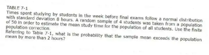 TABLE 7-1
Times spent studying by students in the week before final exams follow a normal distribution with standard deviation 8 hours. A random sample of 4 students was taken from a population of 50 in order to estimate the mean study time for the population of all students. Use the finite population correction.
-Referring to Table 7-1, what is the probability that the sample mean exceeds the population mean by more than 2 hours?