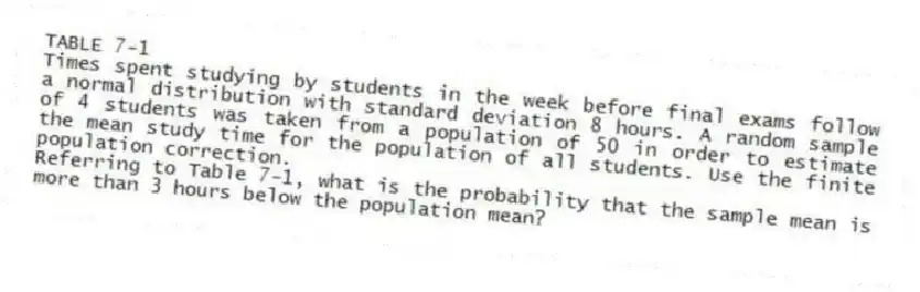 TABLE 7-1
Times spent studying by students in the week before final exams follow a normal distribution with standard deviation 8 hours. A random sample of 4 students was taken from a population of 50 in order to estimate the mean study time for the population of all students. Use the finite population correction.
-Referring to Table 7-1, what is the probability that the sample mean is more than 3 hours below the population mean?