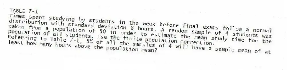 TABLE 7-1
Times spent studying by students in the week before final exams follow a normal distribution with standard deviation 8 hours. A random sample of 4 students was taken from a population of 50 in order to estimate the mean study time for the population of all students. Use the finite population correction.
-Referring to Table 7-1, 5% of all the samples of 4 will have a sample mean of at least how many hours above the population mean?
