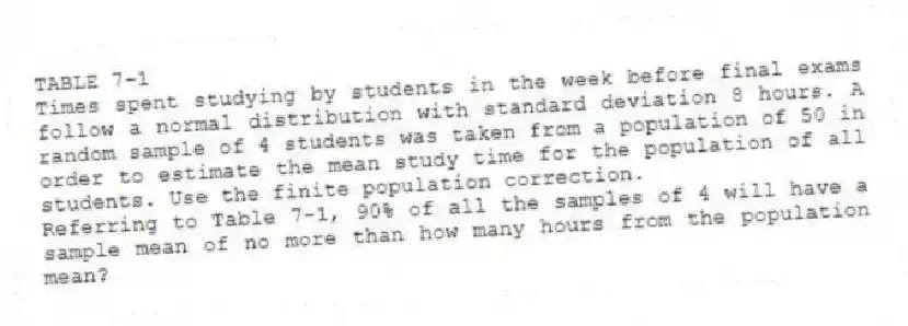 TABLE 7-1
Times spent studying by students in the week before final exams follow a normal distribution with standard deviation 8 hours. A random sample of 4 students was taken from a population of 50 in order to estimate the mean study time for the population of all students. Use the finite population correction.
-Referring to Table 7-1, 90% of all the samples of 4 will have a sample mean of no more than how many hours from the population mean?