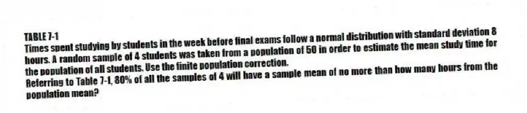 TABLE 7-1
Times spent studying by students in the week before final exams follow a normal distribution with standard deviation 8 hours. A random sample of 4 students was taken from a population of 50 in order to estimate the mean study time for the population of all students. Use the finite population correction.
-Referring to Table 7-1, 80% of all the samples of 4 will have a sample mean of no more than how many hours from the population mean?