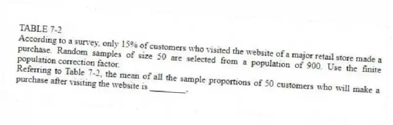 TABLE 7-2
According to a survey, only 15% of customers who visited the website of a major retail store made a purchase. Random samples of size 50 are selected from a population of 900. Use the finite population correction factor.
-Referring to Table 7-2, the mean of all the sample proportions of 50 customers who will make a purchase after visiting the website is ________.