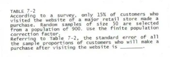 TABLE 7-2
According to a survey, only 15% of customers who visited the website of a major retail store made a purchase. Random samples of size 50 are selected from a population of 900. Use the finite population correction factor.
-Referring to Table 7-2, the standard error of all the sample proportions of customers who will make a purchase after visiting the website is ________.
