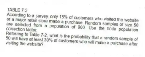 TABLE 7-2
According to a survey, only 15% of customers who visited the website of a major retail store made a purchase. Random samples of size 50 are selected from a population of 900. Use the finite population correction factor.
-Referring to Table 7-2, what is the probability that a random sample of 50 will have at least 30% of customers who will make a purchase after visiting the website?