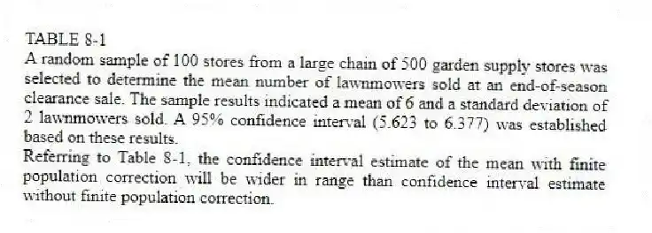 TABLE 8-1
A random sample of 100 stores from a large chain of 500 garden supply stores was selected to determine the mean number of lawnmowers sold at an end-of-season clearance sale. The sample results indicated a mean of 6 and a standard deviation of 2 lawnmowers sold. A 95% confidence interval (5.623 to 6.377) was established based on these results.
-Referring to Table 8-1, the confidence interval estimate of the mean with finite population correction will be wider in range than confidence interval estimate without finite population correction.