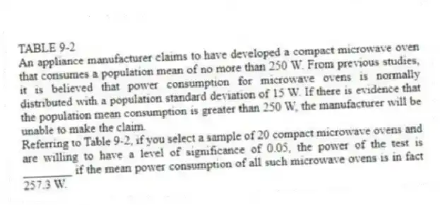 TABLE 9-2
An appliance manufacturer claims to have developed a compact microwave oven that consumes a population mean of no more than 250 W. From previous studies, it is believed that power consumption for microwave ovens is normally distributed with a population standard deviation of 15 W. If there is evidence that the population mean consumption is greater than 250 W, the manufacturer will be unable to make the claim.
-Referring to Table 9-2, if you select a sample of 20 compact microwave ovens and are willing to have a level of significance of 0.05, the power of the test is ________ if the mean power consumption of all such microwave ovens is in fact 257.3 W.