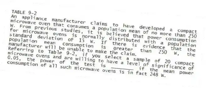 TABLE 9-2
An appliance manufacturer claims to have developed a compact microwave oven that consumes a population mean of no more than 250 W. From previous studies, it is believed that power consumption for microwave ovens is normally distributed with a population standard deviation of 15 W. If there is evidence that the population mean consumption is greater than 250 W, the manufacturer will be unable to make the claim.
-Referring to Table 9-2, if you select a sample of 20 compact microwave ovens and are willing to have a level of significance of 0.05, the power of the test is ________ if the mean power consumption of all such microwave ovens is in fact 248 W.