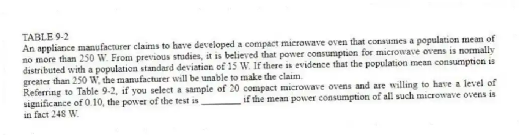 TABLE 9-2
An appliance manufacturer claims to have developed a compact microwave oven that consumes a population mean of no more than 250 W. From previous studies, it is believed that power consumption for microwave ovens is normally distributed with a population standard deviation of 15 W. If there is evidence that the population mean consumption is greater than 250 W, the manufacturer will be unable to make the claim.
-Referring to Table 9-2, if you select a sample of 20 compact microwave ovens and are willing to have a level of significance of 0.10, the power of the test is ________ if the mean power consumption of all such microwave ovens is in fact 248 W.