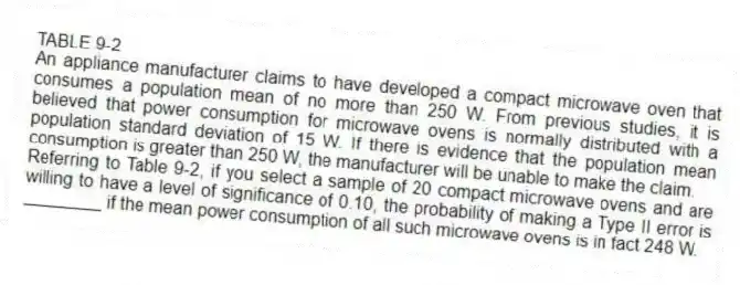 TABLE 9-2
An appliance manufacturer claims to have developed a compact microwave oven that consumes a population mean of no more than 250 W. From previous studies, it is believed that power consumption for microwave ovens is normally distributed with a population standard deviation of 15 W. If there is evidence that the population mean consumption is greater than 250 W, the manufacturer will be unable to make the claim.
-Referring to Table 9-2, if you select a sample of 20 compact microwave ovens and are willing to have a level of significance of 0.10, the probability of making a Type II error is ________ if the mean power consumption of all such microwave ovens is in fact 248 W.