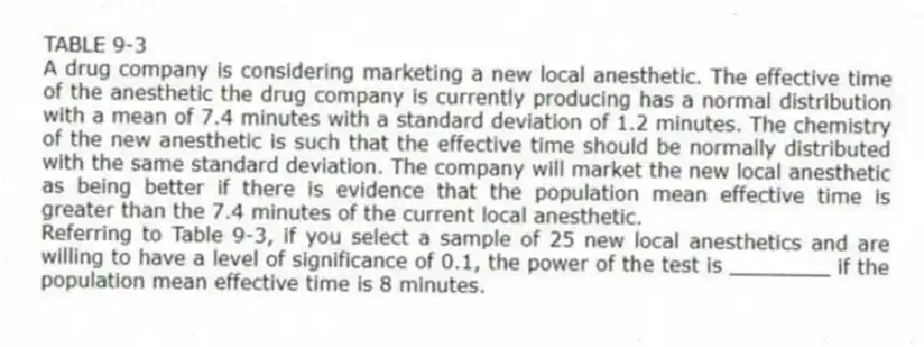 TABLE 9-3
A drug company is considering marketing a new local anesthetic. The effective time of the anesthetic the drug company is currently producing has a normal distribution with a mean of 7.4 minutes with a standard deviation of 1.2 minutes. The chemistry of the new anesthetic is such that the effective time should be normally distributed with the same standard deviation. The company will market the new local anesthetic as being better if there is evidence that the population mean effective time is greater than the 7.4 minutes of the current local anesthetic.
-Referring to Table 9-3, if you select a sample of 25 new local anesthetics and are willing to have a level of significance of 0.1, the power of the test is ________ if the population mean effective time is 8 minutes.