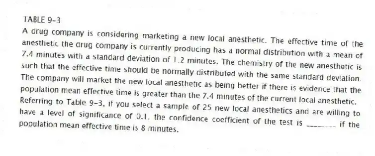 TABLE 9-3
A drug company is considering marketing a new local anesthetic. The effective time of the anesthetic the drug company is currently producing has a normal distribution with a mean of 7.4 minutes with a standard deviation of 1.2 minutes. The chemistry of the new anesthetic is such that the effective time should be normally distributed with the same standard deviation. The company will market the new local anesthetic as being better if there is evidence that the population mean effective time is greater than the 7.4 minutes of the current local anesthetic.
-Referring to Table 9-3, if you select a sample of 25 new local anesthetics and are willing to have a level of significance of 0.1, the confidence coefficient of the test is ________ if the population mean effective time is 8 minutes.