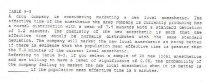 TABLE 9-3
A drug company is considering marketing a new local anesthetic. The effective time of the anesthetic the drug company is currently producing has a normal distribution with a mean of 7.4 minutes with a standard deviation of 1.2 minutes. The chemistry of the new anesthetic is such that the effective time should be normally distributed with the same standard deviation. The company will market the new local anesthetic as being better if there is evidence that the population mean effective time is greater than the 7.4 minutes of the current local anesthetic.
-Referring to Table 9-3, if you select a sample of 25 new local anesthetics and are willing to have a level of significance of 0.05, the probability of the company failing to market the new local anesthetic when it is better is ________ if the population mean effective time is 8 minutes.