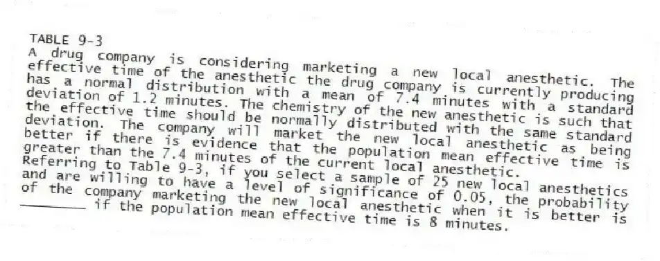 TABLE 9-3
A drug company is considering marketing a new local anesthetic. The effective time of the anesthetic the drug company is currently producing has a normal distribution with a mean of 7.4 minutes with a standard deviation of 1.2 minutes. The chemistry of the new anesthetic is such that the effective time should be normally distributed with the same standard deviation. The company will market the new local anesthetic as being better if there is evidence that the population mean effective time is greater than the 7.4 minutes of the current local anesthetic.
-Referring to Table 9-3, if you select a sample of 25 new local anesthetics and are willing to have a level of significance of 0.05, the probability of the company marketing the new local anesthetic when it is better is ________ if the population mean effective time is 8 minutes.