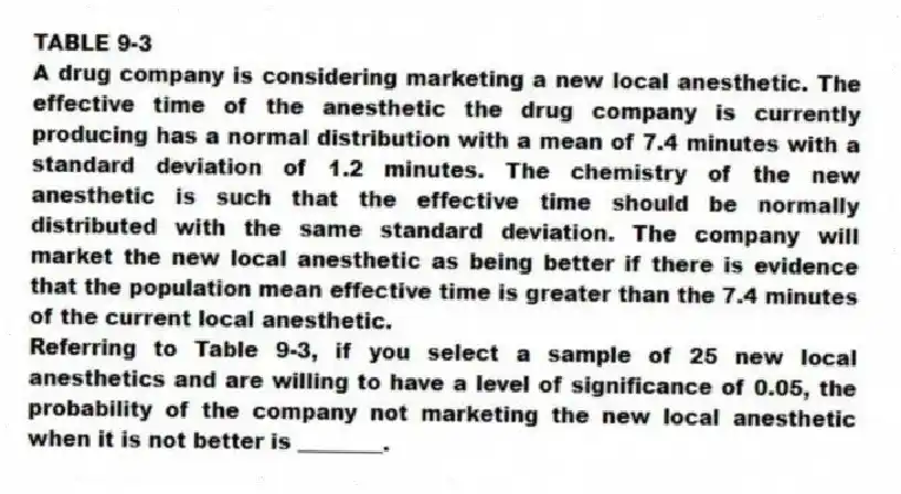 TABLE 9-3
A drug company is considering marketing a new local anesthetic. The effective time of the anesthetic the drug company is currently producing has a normal distribution with a mean of 7.4 minutes with a standard deviation of 1.2 minutes. The chemistry of the new anesthetic is such that the effective time should be normally distributed with the same standard deviation. The company will market the new local anesthetic as being better if there is evidence that the population mean effective time is greater than the 7.4 minutes of the current local anesthetic.
-Referring to Table 9-3, if you select a sample of 25 new local anesthetics and are willing to have a level of significance of 0.05, the probability of the company not marketing the new local anesthetic when it is not better is ________.