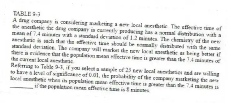 TABLE 9-3
A drug company is considering marketing a new local anesthetic. The effective time of the anesthetic the drug company is currently producing has a normal distribution with a mean of 7.4 minutes with a standard deviation of 1.2 minutes. The chemistry of the new anesthetic is such that the effective time should be normally distributed with the same standard deviation. The company will market the new local anesthetic as being better if there is evidence that the population mean effective time is greater than the 7.4 minutes of the current local anesthetic.
-Referring to Table 9-3, if you select a sample of 25 new local anesthetics and are willing to have a level of significance of 0.01, the probability of the company marketing the new local anesthetic when its population mean effective time is greater than the 7.4 minutes is ________ if the population mean effective time is 8 minutes.
