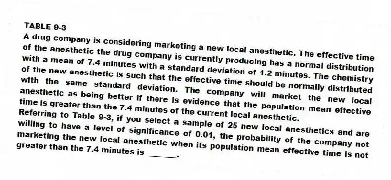 TABLE 9-3
A drug company is considering marketing a new local anesthetic. The effective time of the anesthetic the drug company is currently producing has a normal distribution with a mean of 7.4 minutes with a standard deviation of 1.2 minutes. The chemistry of the new anesthetic is such that the effective time should be normally distributed with the same standard deviation. The company will market the new local anesthetic as being better if there is evidence that the population mean effective time is greater than the 7.4 minutes of the current local anesthetic.
-Referring to Table 9-3, if you select a sample of 25 new local anesthetics and are willing to have a level of significance of 0.01, the probability of the company not marketing the new local anesthetic when its population mean effective time is not greater than the 7.4 minutes is ________.