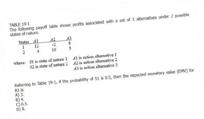 TABLE 19-1
The following payoff table shows profits associated with a set of 3 alternatives under 2 possible states of nature. 
-Referring to Table 19-1, if the probability of S1 is 0.5, then the expected monetary value (EMV) for A1 is
A) 3. 
B) 4. 
C) 6.5. 
D) 8.
