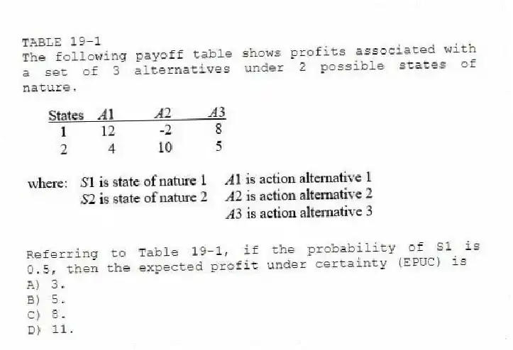 TABLE 19-1
The following payoff table shows profits associated with a set of 3 alternatives under 2 possible states of nature.
-Referring to Table 19-1, if the probability of S1 is 0.5, then the expected profit under certainty (EPUC) is
A) 3.
B) 5.
C) 8.
D) 11.
