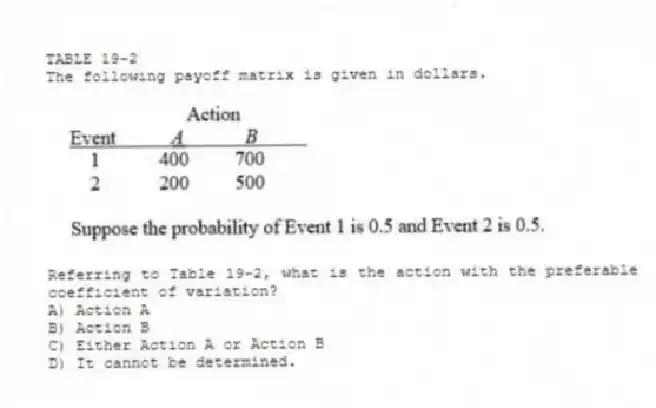 TABLE 19-2
The following payoff matrix is given in dollars. 
-Referring to Table 19-2, what is the action with the preferable coefficient of variation?
A) Action A 
B) Action B 
C) Either Action A or Action B 
D) It cannot be determined.
