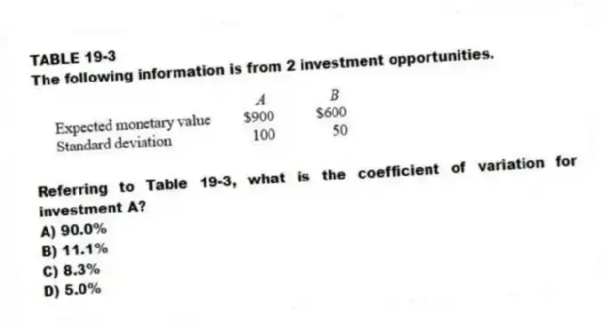 TABLE 19-3
The following information is from 2 investment opportunities. 
-Referring to Table 19-3, what is the coefficient of variation for investment A?
A) 90.0% 
B) 11.1% 
C) 8.3% 
D) 5.0%
