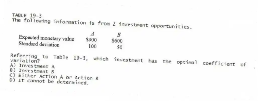 TABLE 19-3
The following information is from 2 investment opportunities.
-Referring to Table 19-3, which investment has the optimal coefficient of variation?
A) Investment A
B) Investment B
C) Either Action A or Action B
D) It cannot be determined.