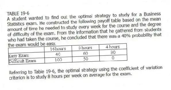 TABLE 19-6
A student wanted to find out the optimal strategy to study for a Business Statistics exam. He constructed the following payoff table based on the mean amount of time he needed to study every week for the course and the degree of difficulty of the exam. From the information that he gathered from students who had taken the course, he concluded that there was a 40% probability that the exam would be easy.
-Referring to Table 19-6, the optimal strategy using the coefficient of variation criterion is to study 8 hours per week on average for the exam.