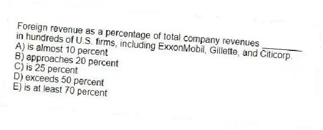 Foreign revenue as a percentage of total company revenues ________ in hundreds of U.S. firms, including ExxonMobil, Gillette, and Citicorp.
A) is almost 10 percent
B) approaches 20 percent
C) is 25 percent
D) exceeds 50 percent
E) is at least 70 percent