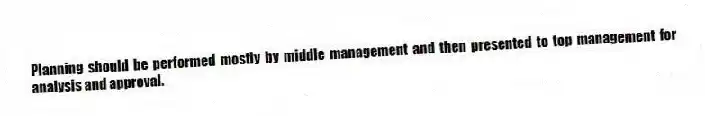 Planning should be performed mostly by middle management and then presented to top management for analysis and approval.