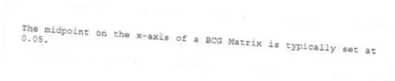 The midpoint on the x-axis of a BCG Matrix is typically set at 0.05.