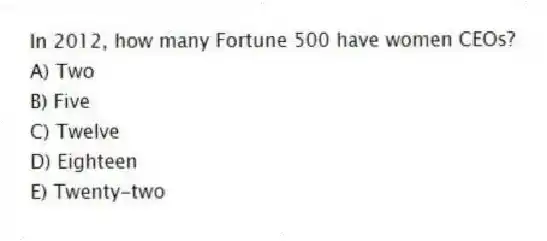 In 2012, how many Fortune 500 have women CEOs?
A) Two
B) Five
C) Twelve
D) Eighteen
E) Twenty-two
