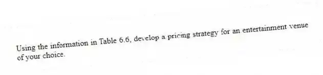 Using the information in Table 6.6, develop a pricing strategy for an entertainment venue of your choice.