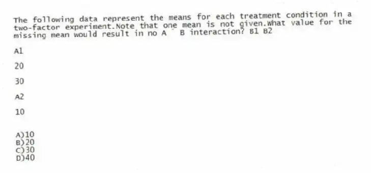 The following data represent the means for each treatment condition in a two-factor experiment.Note that one mean is not given.What value for the missing mean would result in no A ´ B interaction? B1 B2
A1
20
30
A2
10
A)10
B)20
C)30
D)40