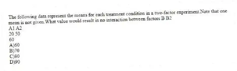 The following data represent the means for each treatment condition in a two-factor experiment.Note that one mean is not given.What value would result in no interaction between factors B B2
A1 A2
20 50
60
A)60
B)70
C)80
D)90