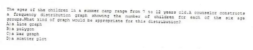 The ages of the children in a summer camp range from 7 to 12 years old.A counselor constructs a frequency distribution graph showing the number of children for each of the six age groups.What kind of graph would be appropriate for this distribution?
A)a line graph
B)a polygon
C)a bar graph
D)a scatter plot
