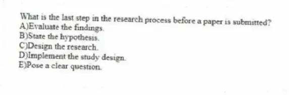 What is the last step in the research process before a paper is submitted?
A)Evaluate the findings.
B)State the hypothesis.
C)Design the research.
D)Implement the study design.
E)Pose a clear question.