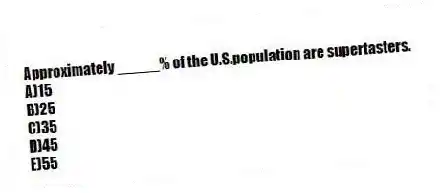 Approximately _____% of the U.S.population are supertasters.
A)15
B)25
C)35
D)45
E)55