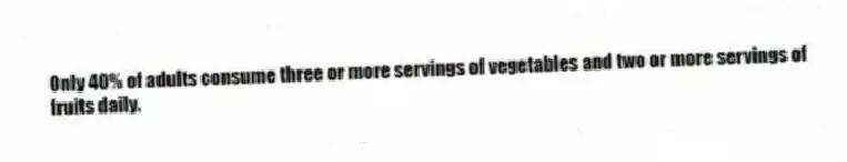 Only 40% of adults consume three or more servings of vegetables and two or more servings of fruits daily.