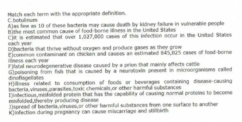 Match each term with the appropriate definition.
-C.botulinum
A)as few as 10 of these bacteria may cause death by kidney failure in vulnerable people
B)the most common cause of food-borne illness in the United States
C)it is estimated that over 1,027,000 cases of this infection occur in the United States each year
D)bacteria that thrive without oxygen and produce gases as they grow
E)common contaminant on chicken and causes an estimated 845,025 cases of food-borne illness each year
F)fatal neurodegenerative disease caused by a prion that mainly affects cattle
G)poisoning from fish that is caused by a neurotoxin present in microorganisms called dinoflagellates
H)illness related to consumption of foods or beverages containing disease-causing bacteria,viruses,parasites,toxic chemicals,or other harmful substances
I)infectious,misfolded protein that has the capability of causing normal proteins to become misfolded,thereby producing disease
J)spread of bacteria,viruses,or other harmful substances from one surface to another
K)infection during pregnancy can cause miscarriage and stillbirth