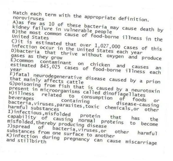 Match each term with the appropriate definition.
-noroviruses
A)as few as 10 of these bacteria may cause death by kidney failure in vulnerable people
B)the most common cause of food-borne illness in the United States
C)it is estimated that over 1,027,000 cases of this infection occur in the United States each year
D)bacteria that thrive without oxygen and produce gases as they grow
E)common contaminant on chicken and causes an estimated 845,025 cases of food-borne illness each year
F)fatal neurodegenerative disease caused by a prion that mainly affects cattle
G)poisoning from fish that is caused by a neurotoxin present in microorganisms called dinoflagellates
H)illness related to consumption of foods or beverages containing disease-causing bacteria,viruses,parasites,toxic chemicals,or other harmful substances
I)infectious,misfolded protein that has the capability of causing normal proteins to become misfolded,thereby producing disease
J)spread of bacteria,viruses,or other harmful substances from one surface to another
K)infection during pregnancy can cause miscarriage and stillbirth