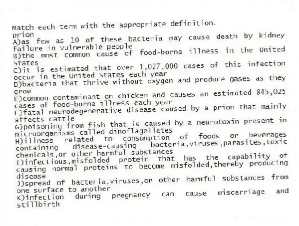 Match each term with the appropriate definition.
-prion
A)as few as 10 of these bacteria may cause death by kidney failure in vulnerable people
B)the most common cause of food-borne illness in the United States
C)it is estimated that over 1,027,000 cases of this infection occur in the United States each year
D)bacteria that thrive without oxygen and produce gases as they grow
E)common contaminant on chicken and causes an estimated 845,025 cases of food-borne illness each year
F)fatal neurodegenerative disease caused by a prion that mainly affects cattle
G)poisoning from fish that is caused by a neurotoxin present in microorganisms called dinoflagellates
H)illness related to consumption of foods or beverages containing disease-causing bacteria,viruses,parasites,toxic chemicals,or other harmful substances
I)infectious,misfolded protein that has the capability of causing normal proteins to become misfolded,thereby producing disease
J)spread of bacteria,viruses,or other harmful substances from one surface to another
K)infection during pregnancy can cause miscarriage and stillbirth