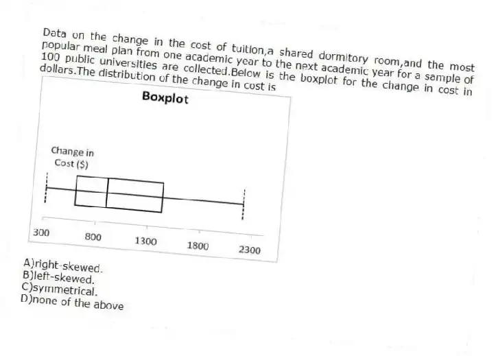 Data on the change in the cost of tuition,a shared dormitory room,and the most popular meal plan from one academic year to the next academic year for a sample of 100 public universities are collected.Below is the boxplot for the change in cost in dollars.The distribution of the change in cost is
A)right-skewed.
B)left-skewed.
C)symmetrical.
D)none of the above