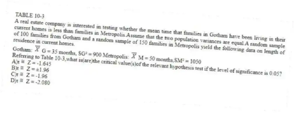 TABLE 10-3
A real estate company is interested in testing whether the mean time that families in Gotham have been living in their current homes is less than families in Metropolis.Assume that the two population variances are equal.A random sample of 100 families from Gotham and a random sample of 150 families in Metropolis yield the following data on length of residence in current homes.
Gotham:  G = 35 months, SG² = 900 Metropolis:  M = 50 months,SM² = 1050
-Referring to Table 10-3,what is(are)the critical value(s)of the relevant hypothesis test if the level of significance is 0.05?
A)t Z = -1.645 
B)t Z = ±1.96 
C)t Z = -1.96 
D)t Z = -2.080
