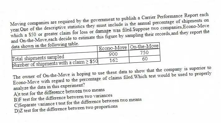 Moving companies are required by the government to publish a Carrier Performance Report each year.One of the descriptive statistics they must include is the annual percentage of shipments on which a $50 or greater claim for loss or damage was filed.Suppose two companies,Econo-Move and On-the-Move,each decide to estimate this figure by sampling their records,and they report the data shown in the following table.
The owner of On-the-Move is hoping to use these data to show that the company is superior to Econo-Move with regard to the percentage of claims filed.Which test would be used to properly analyze the data in this experiment?
A)t test for the difference between two means
B)F test for the difference between two variances
C)Separate variance t test for the difference between two means
D)Z test for the difference between two proportions